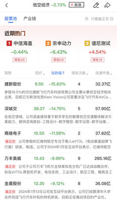 周期股活力重現 解讀工程機械、煤炭與有色金屬的輪番表現與市場邏輯