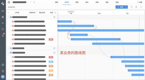 構(gòu)建從目標(biāo)到研發(fā)過(guò)程的全生命周期管理體驗(yàn) 網(wǎng)絡(luò)技術(shù)開(kāi)發(fā)的新范式