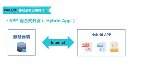 移動互聯(lián)網應用開發(fā)技術課程建設模式探討——以微信小程序為例