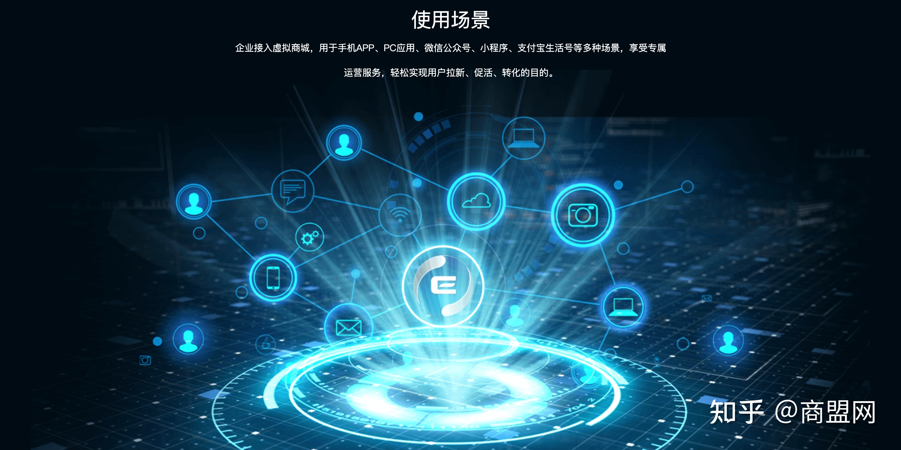 虛擬商品交易 電子商務的新藍海與持續(xù)盈利之道